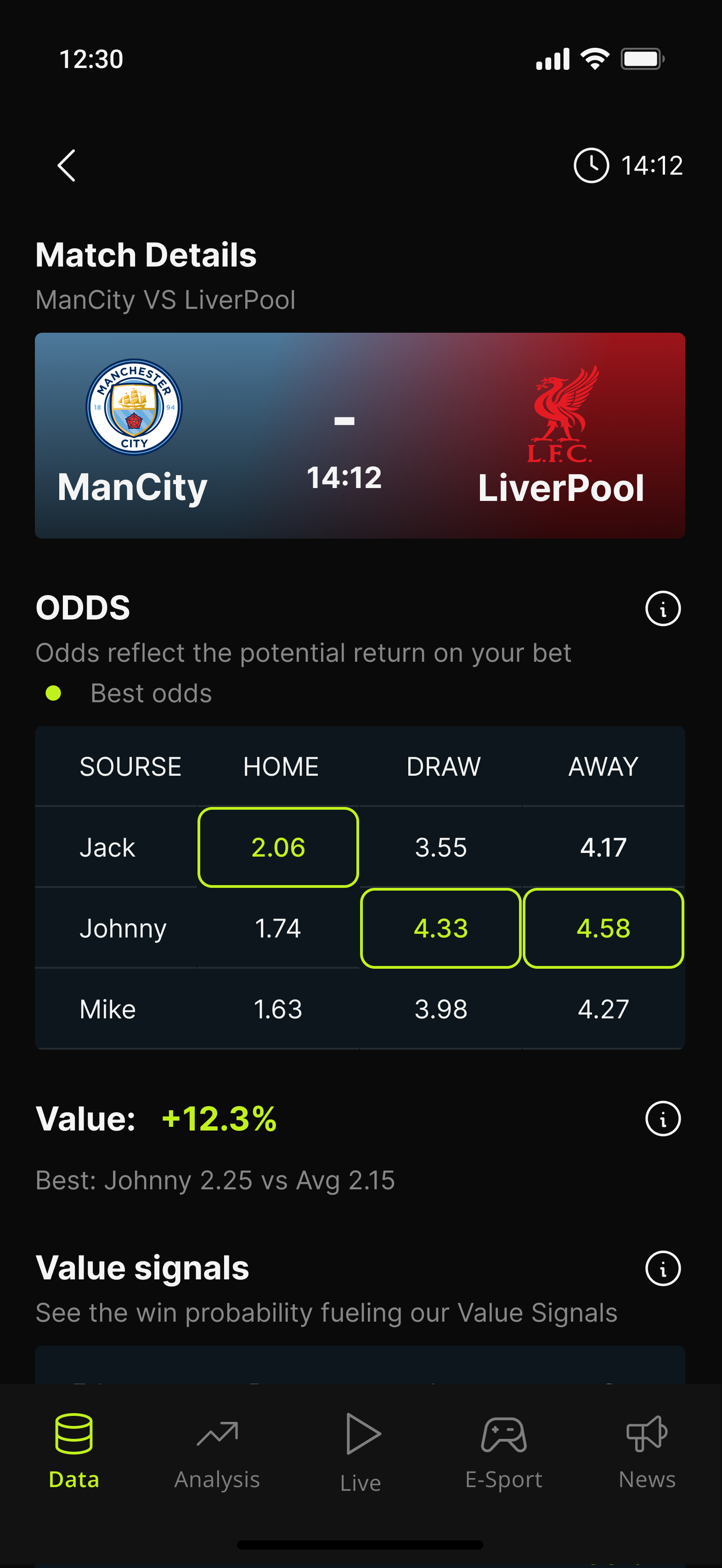 Data Edge — Match Details